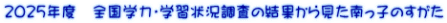 QOQTNx@SẃEwK󋵒̌ʂ猩q̂